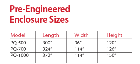 generator enclosures