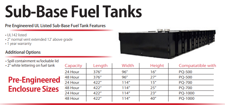 Genset Fuel Tanks